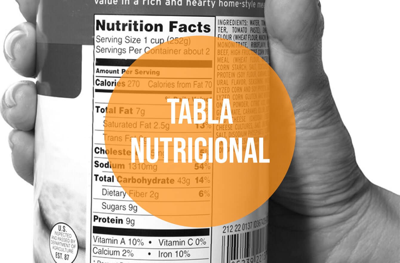 Lee más sobre el artículo Cómo hacer una tabla nutrimental para México